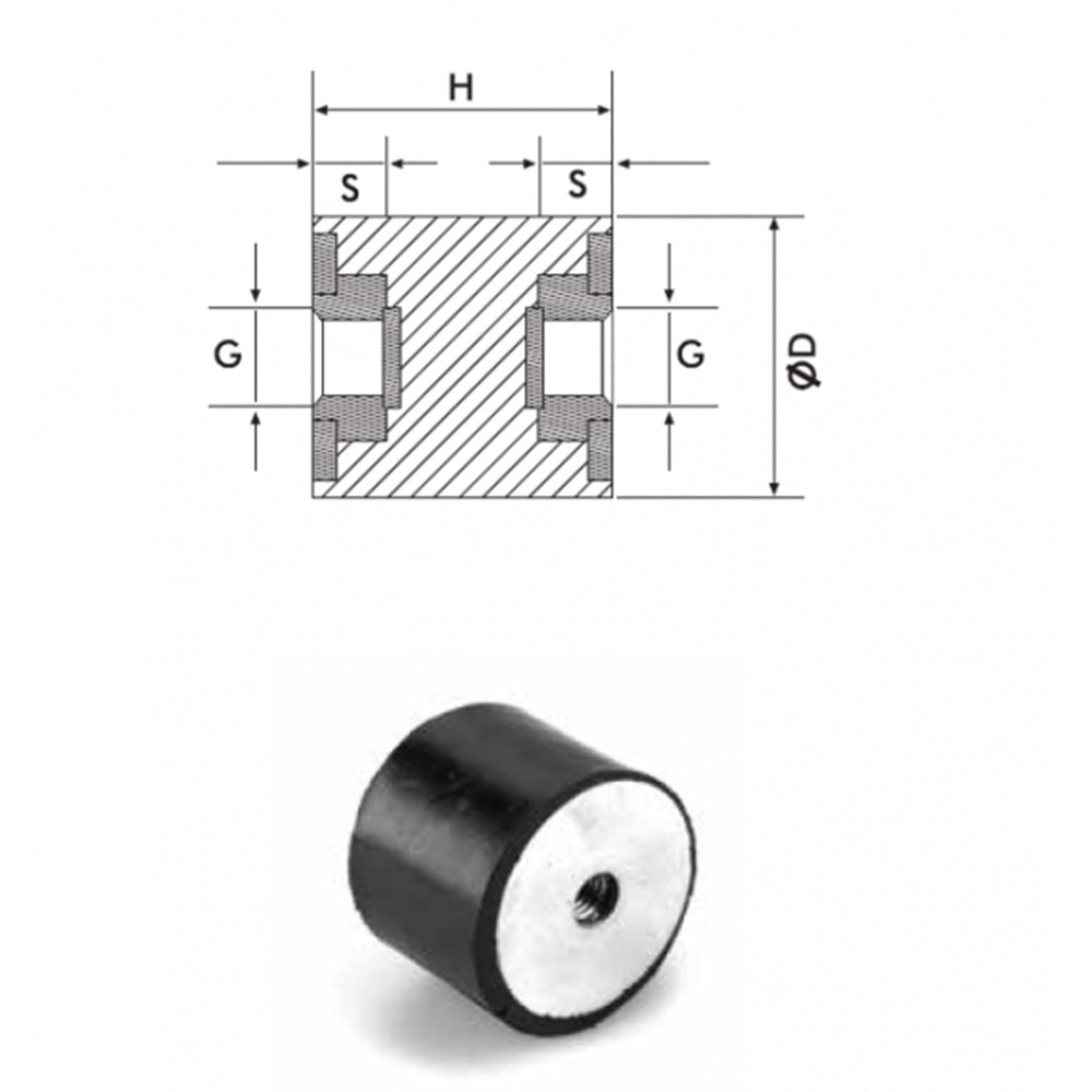 PULLU TİTREŞİM TAKOZU C TİPİ - 15*15 M4